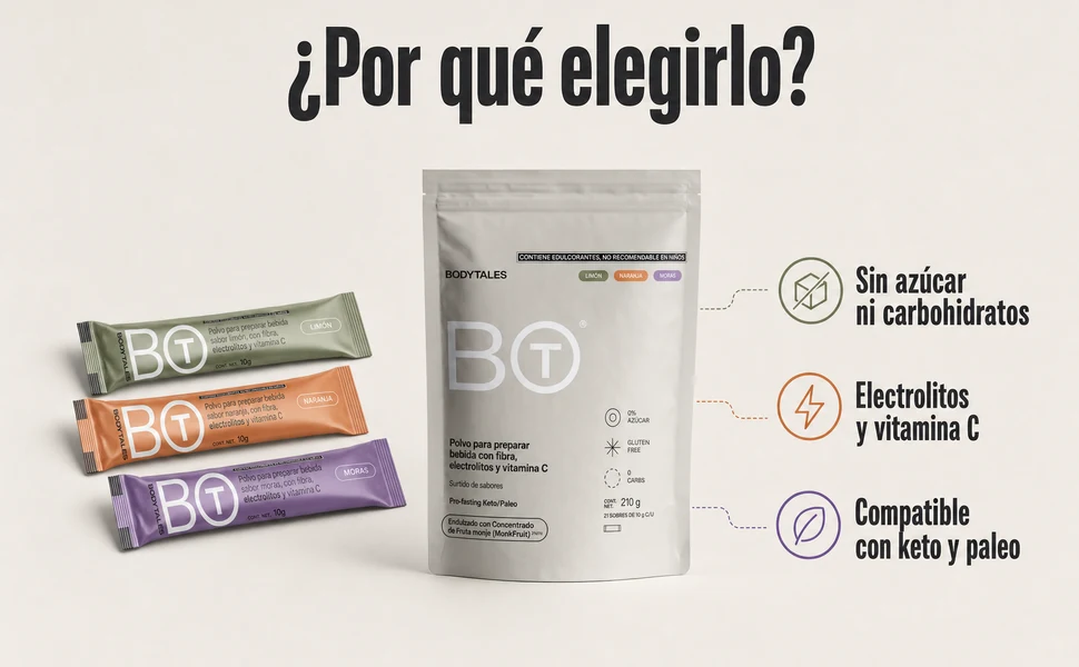 Módulo A+